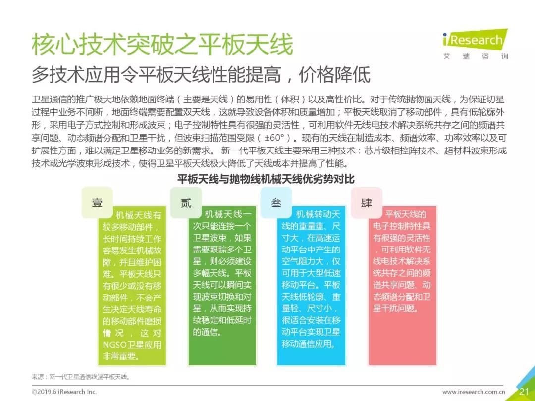 航天电子最新研究报告揭秘未来科技趋势