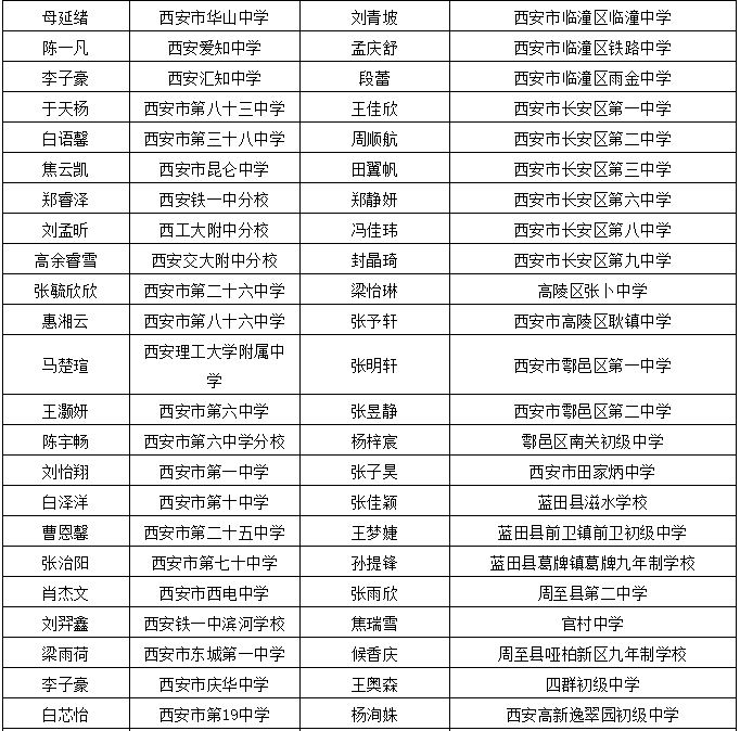 建筑材料 第23页