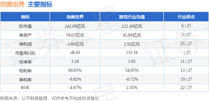 完美环球股票最新动态全面解析