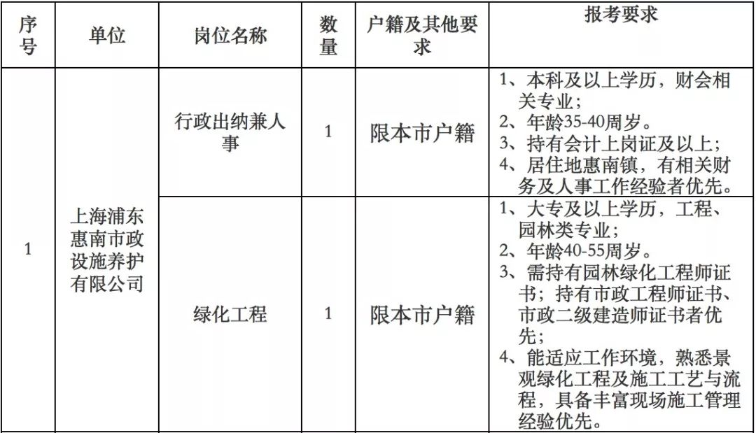 2024年12月 第7页