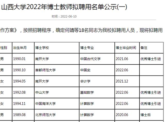 山西大学师帅最新举报事件深度剖析